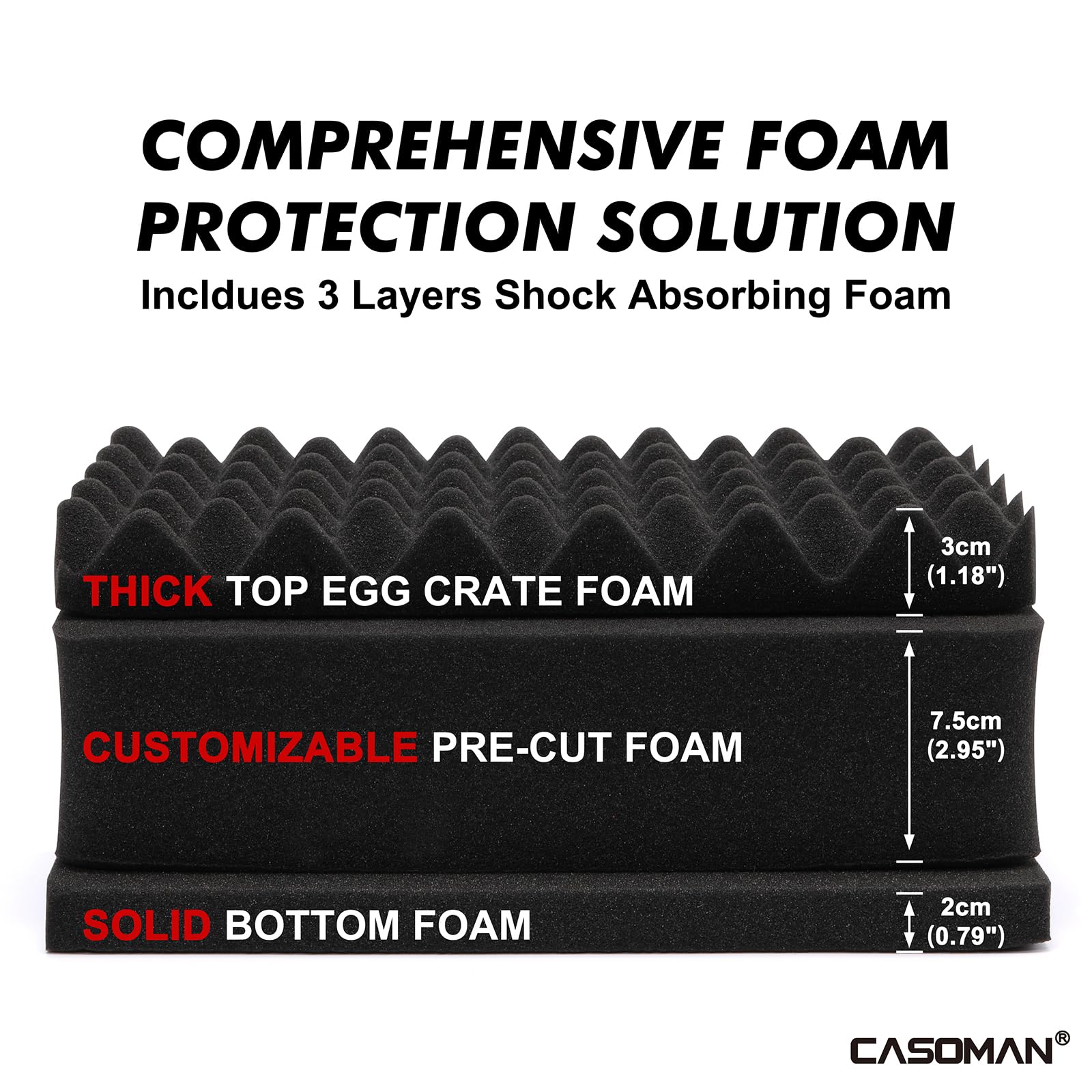 Casoman customizable foam with pre-cut layers fits cameras and drones securely.