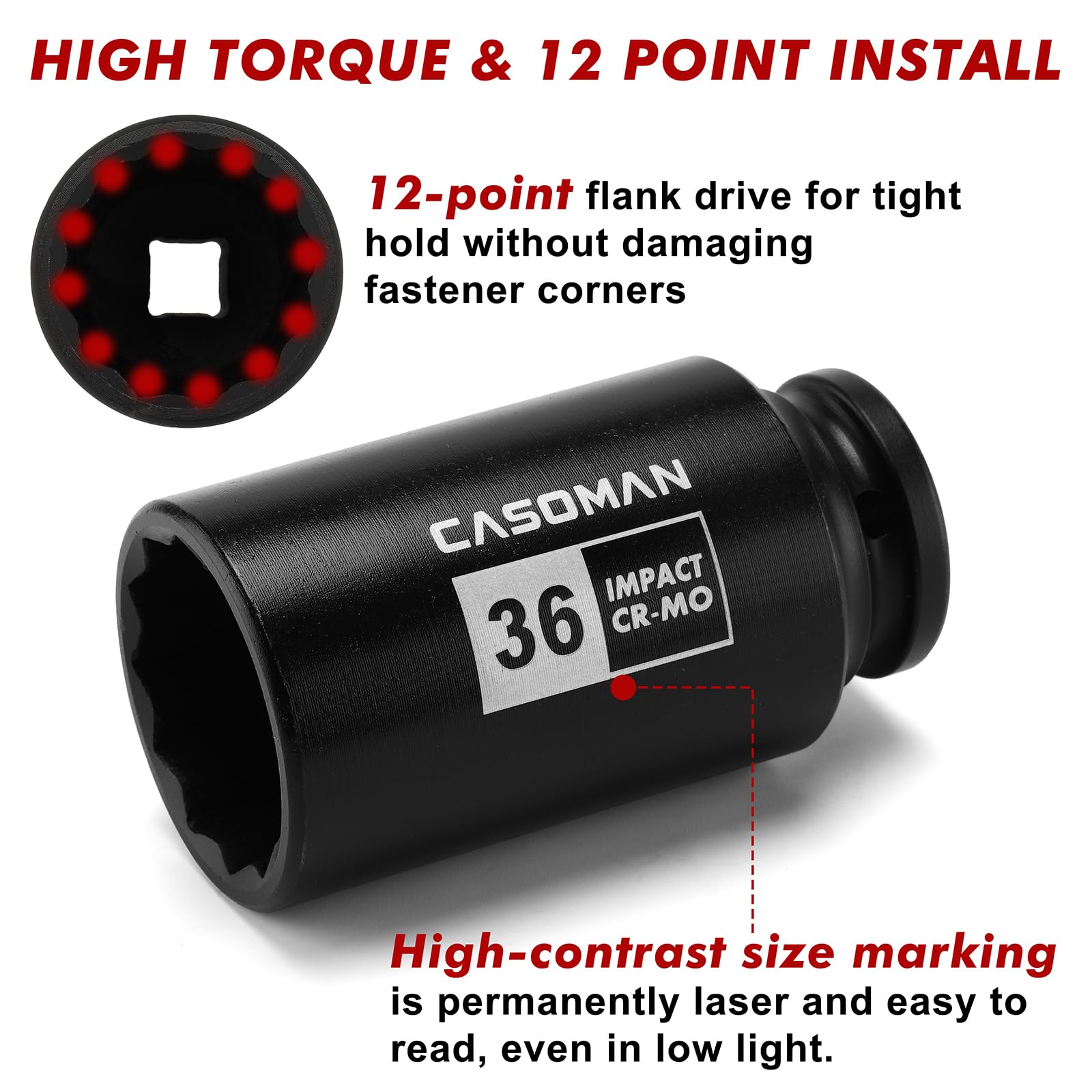CASOMAN 36mm deep-spindle socket with long-fastener capability