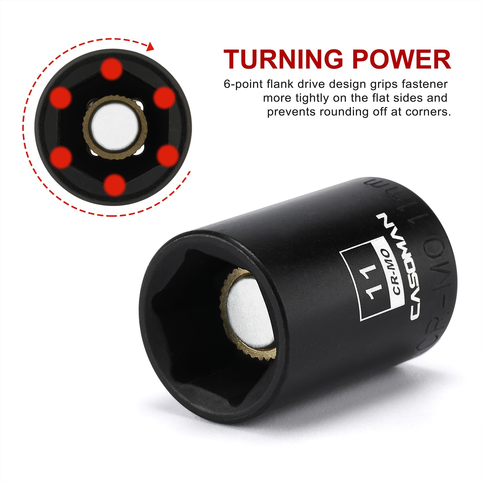 CASOMAN laser-etched sizes enable quick size selection on the job.