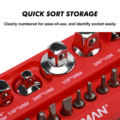 CASOMAN rubberized magnet base protects surfaces while holding tools