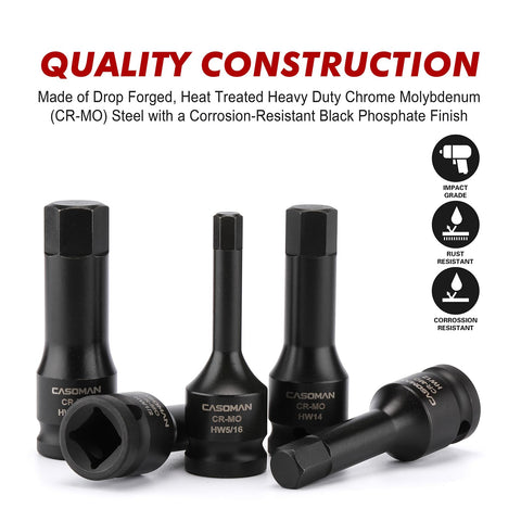 CASOMAN CR-MO steel finish survives rugged use.