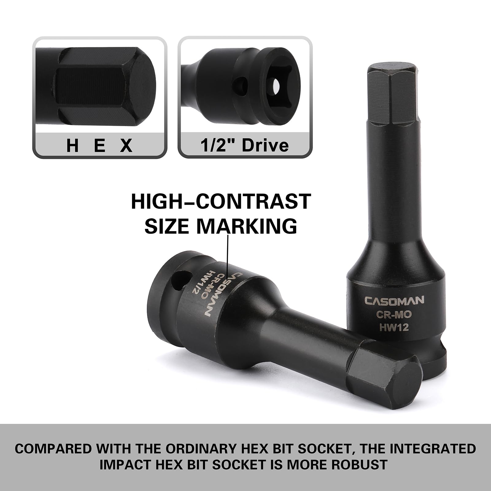 CASOMAN laser-marked bits improve legibility in low light.