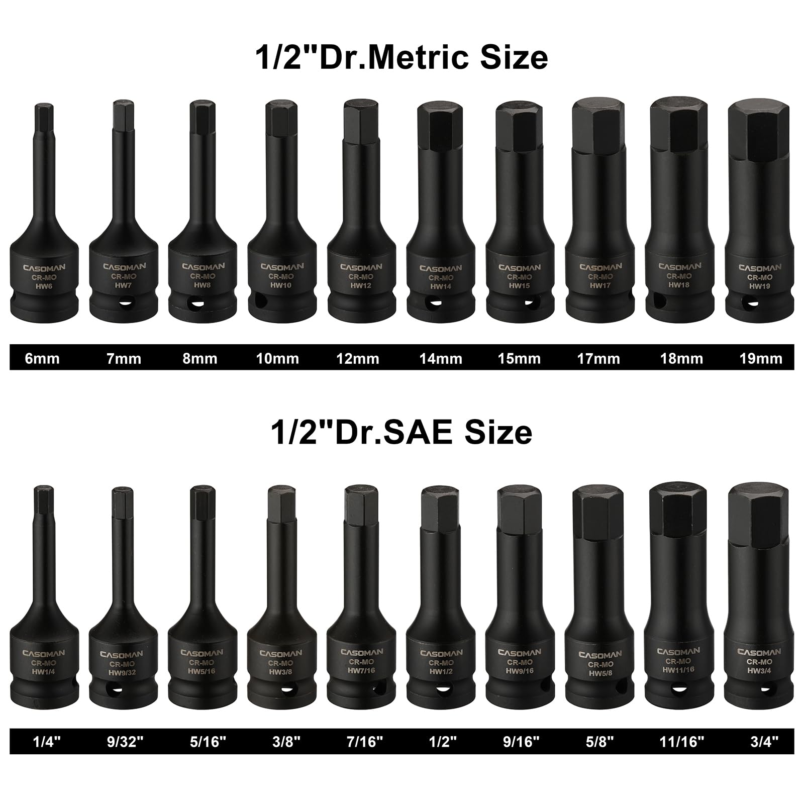 CASOMAN hex bit set metric sizes displayed for versatile tasks.