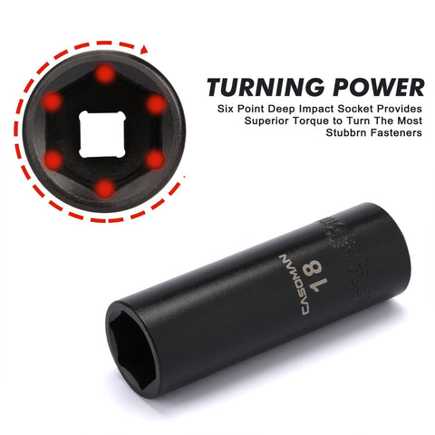 CASOMAN sockets range from 12mm to 24mm for versatile fastener work
