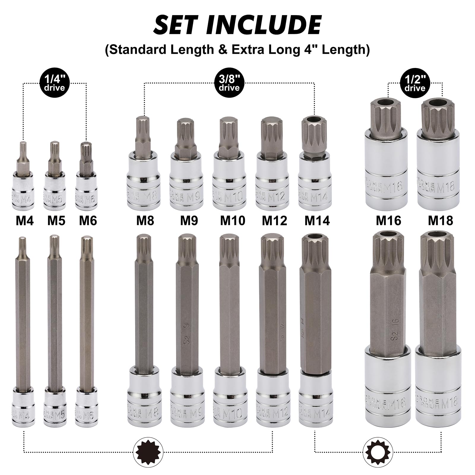 CASOMAN spline-tip bits in 1/4 drive with long length for tight spaces.