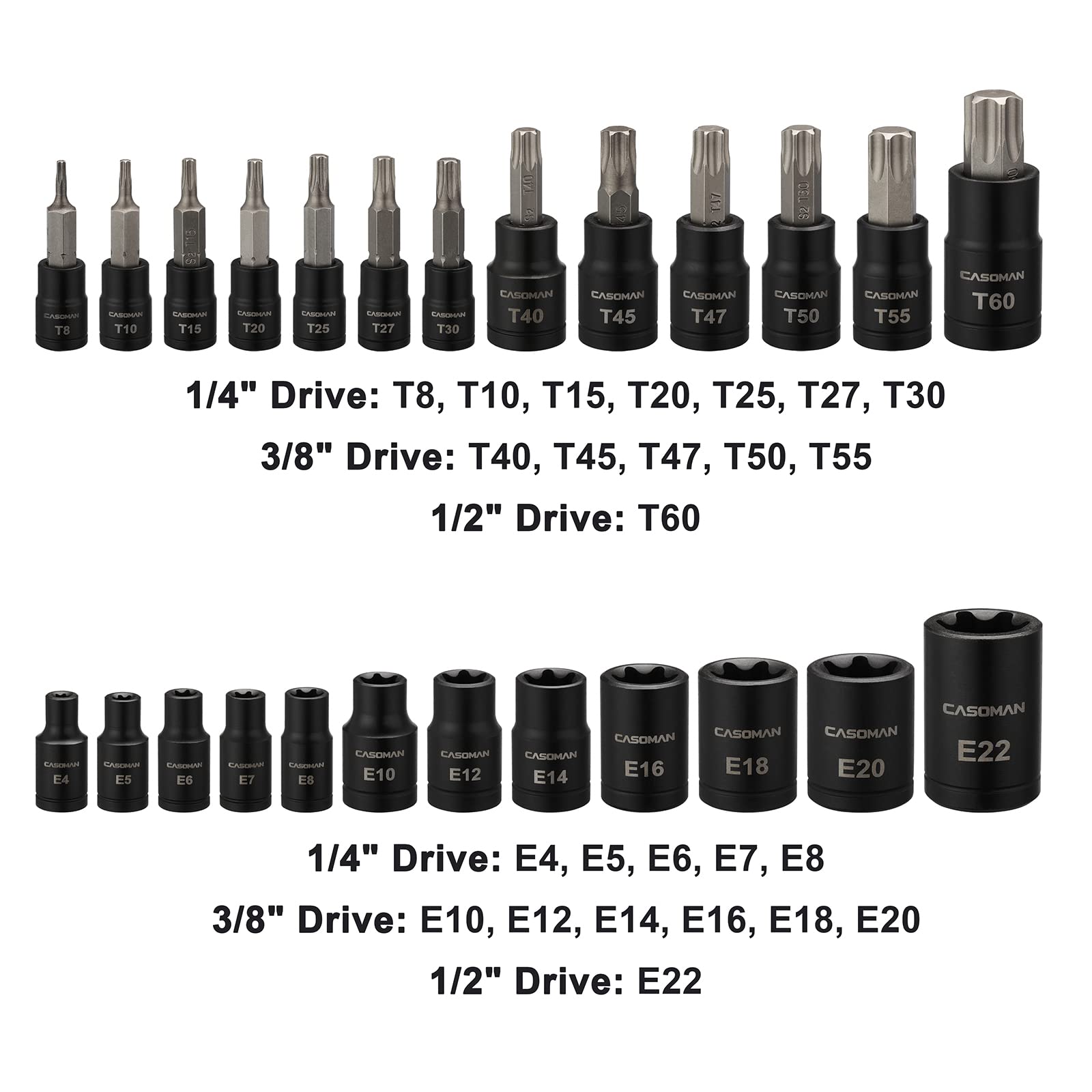 Casoman torx drive on 1/2 inch for heavy-duty tasks.
