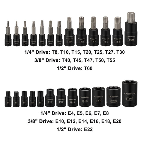 Casoman torx drive on 1/2 inch for heavy-duty tasks.