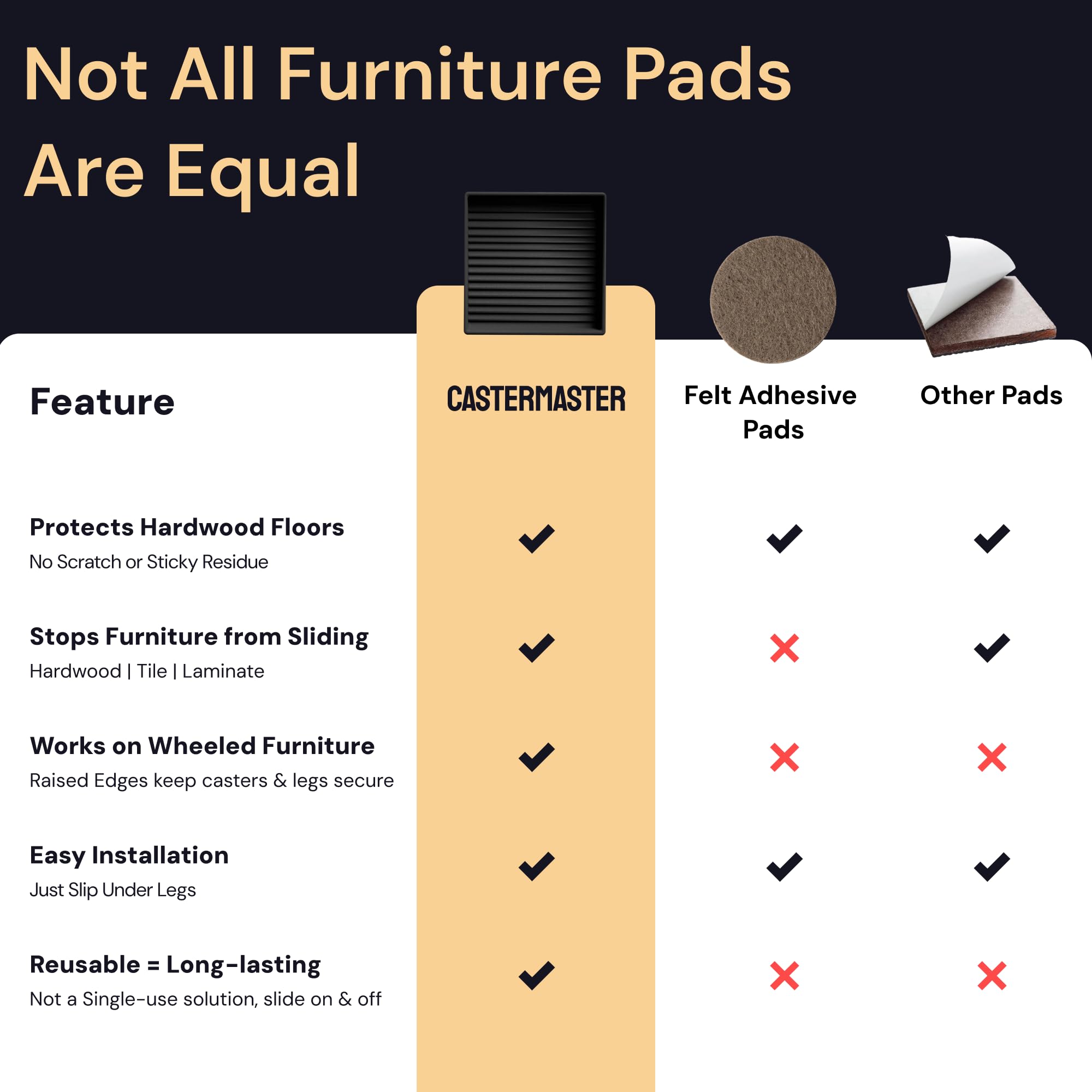 CasterMaster easy slide under leg for quick repositioning.