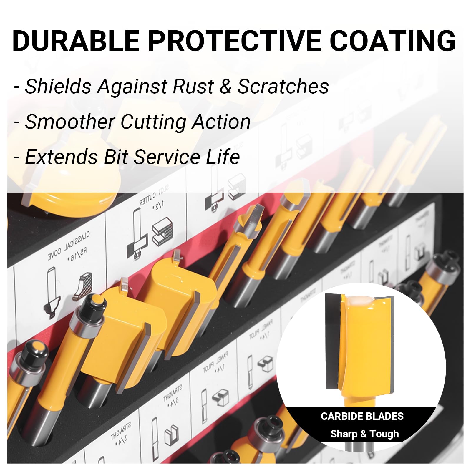 CATITO portable case keeps bits sharp and ready for use.
