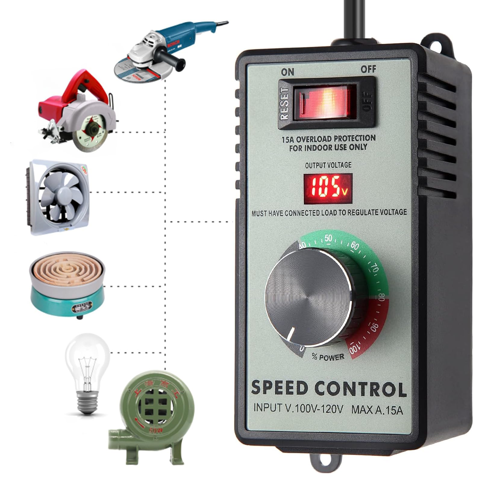 CavalliFun US plug compatibility with Type A/B sockets for fast connection.