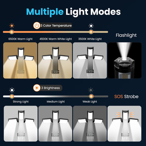 CAVN LED work light with three heads for wide-area lighting
