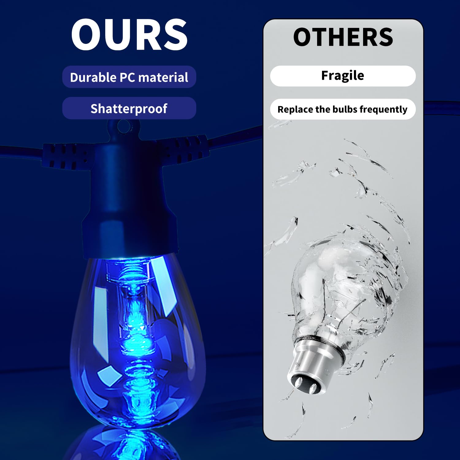CAWWS IP66 waterproof design withstands rain and sun for year-round outdoor use.