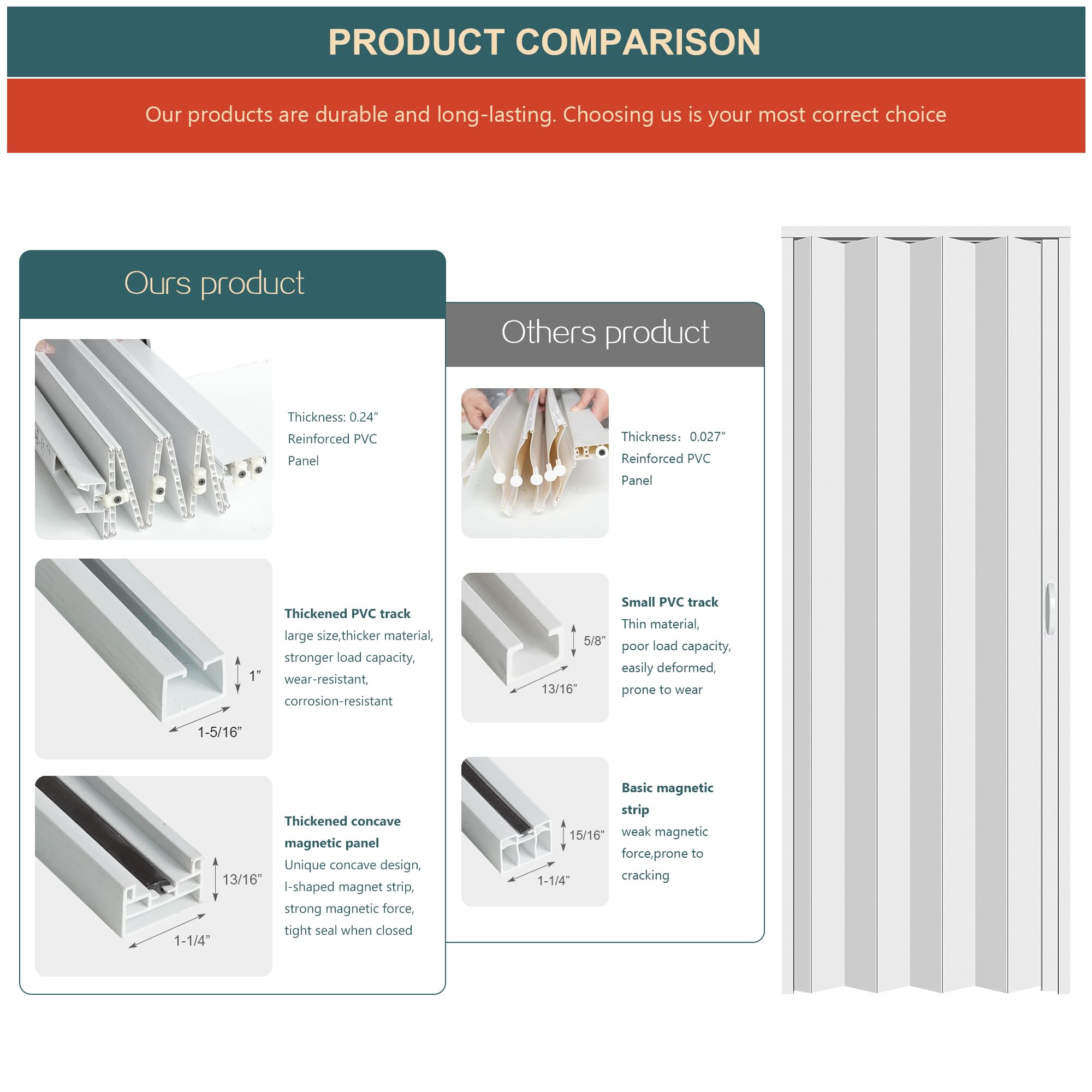 CCBOYSHARDWARE bottom gap clean look ensures a flush floor fit.