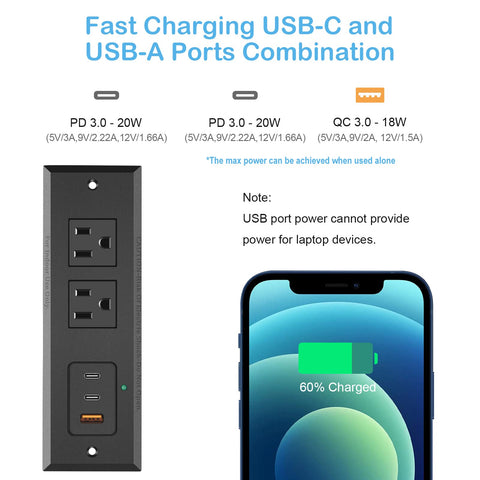 CCCEI desk outlet showing fast USB-A charging for devices