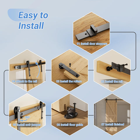 CCJH easy install guidance helps confident setup
