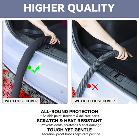 CCTIVED neoprene protection guards surfaces from scratches and heat