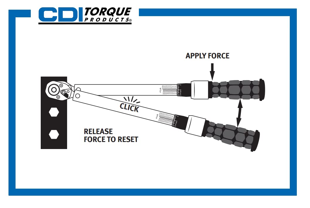 Compact packaging shown for easy storage in toolboxes and drawers.