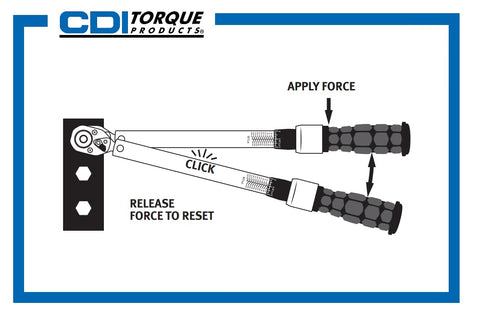 Compact packaging shown for easy storage in toolboxes and drawers.