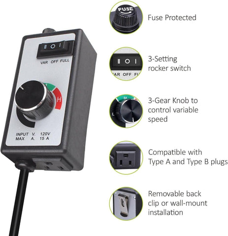 CDMALL speed controller side ports for safe wiring