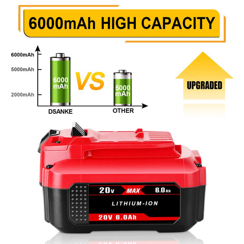 C DSANKE C CMCB204 6000mAh 20V battery packaging shows ready-to-use replacement.
