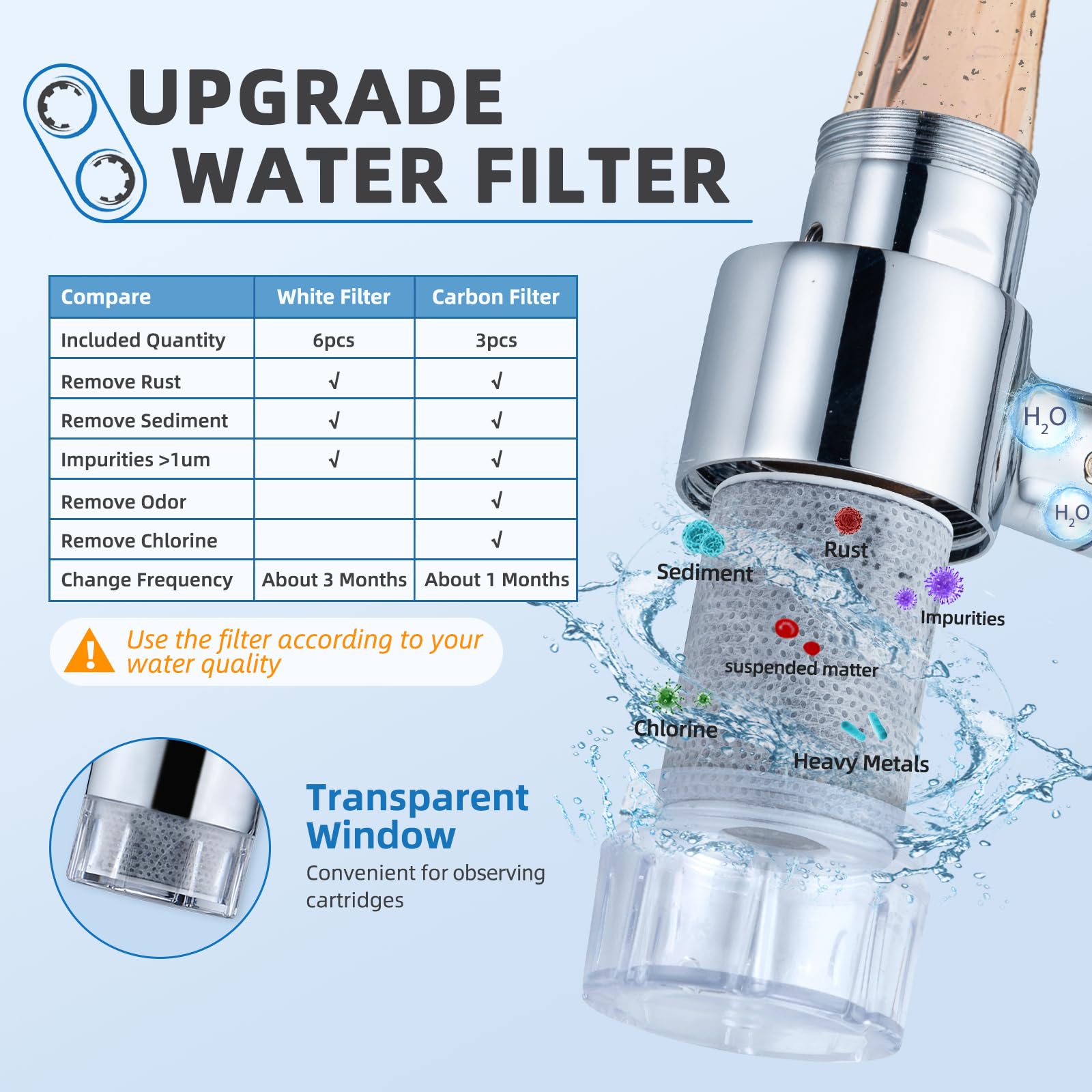 CECEFIN sink extender aerator in chrome offers a two-mode outlet.