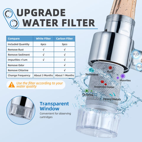 CECEFIN sink extender aerator in chrome offers a two-mode outlet.