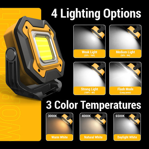 CedarAce IPX5 waterproof LED work light for outdoor use.