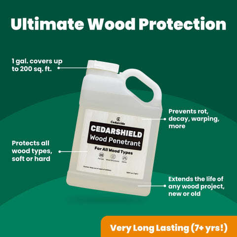 Cedarcide Cedarshield on fence boards creates a moisture barrier.