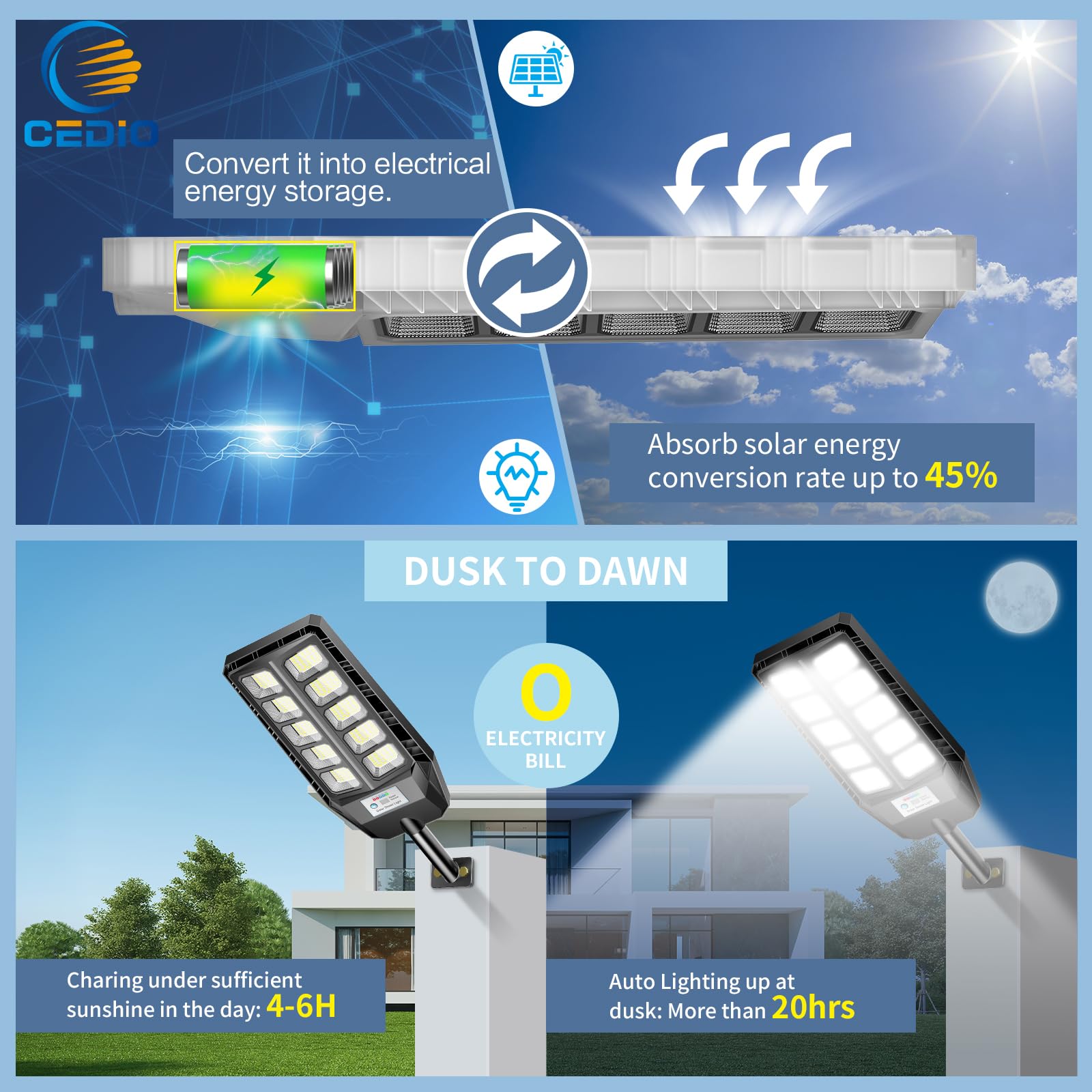 CEDIO IP66 close-up shows durable die-cast aluminum bracket for harsh weather.