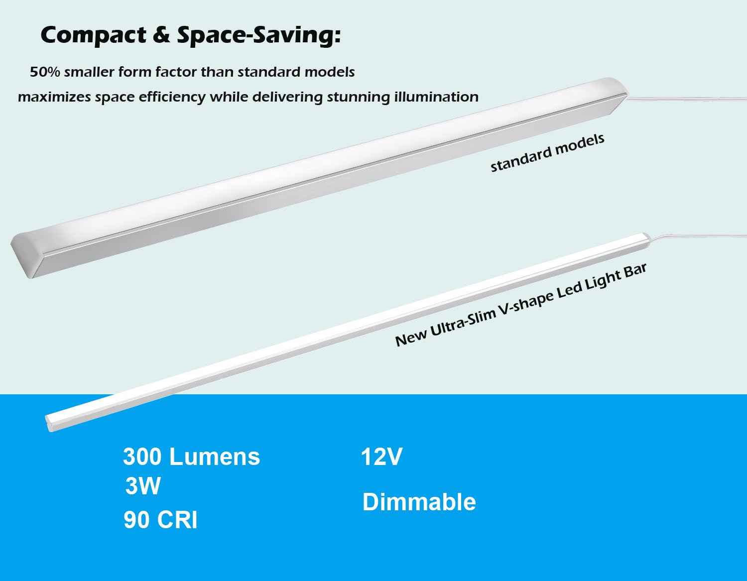 Cefrank CRI-85 LED bars show true colors on shelves.