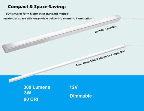 Cefrank CRI-85 LED bars show true colors on shelves.
