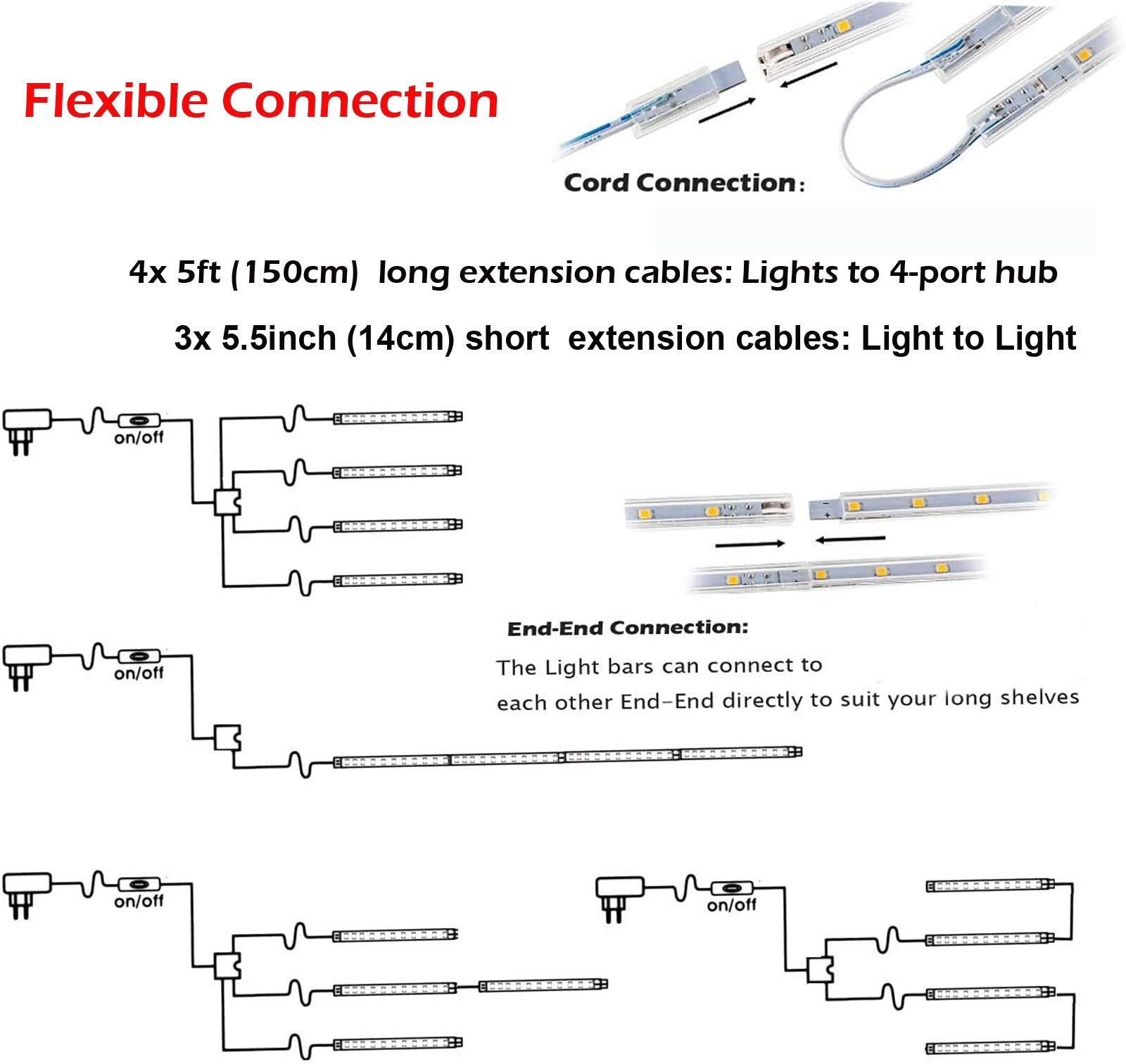 Cefrank extension cables enable versatile installation of light bars