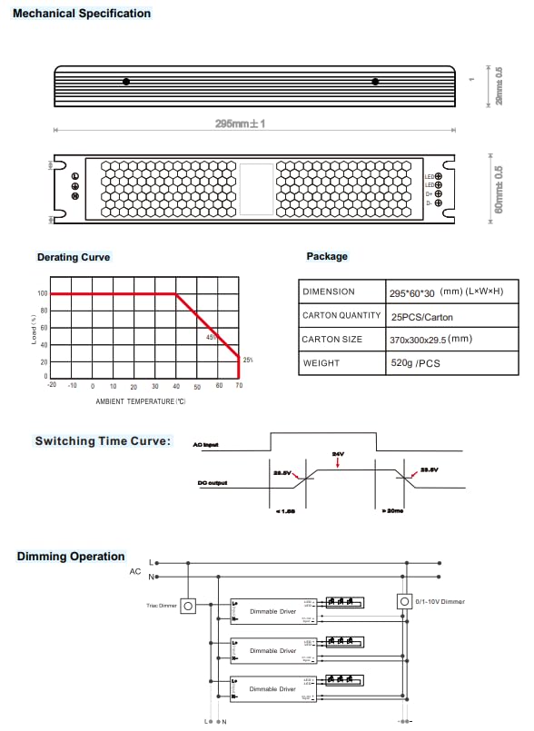 CEILEX Triac dimmable LED driver compatible with dimmers for flexible control.