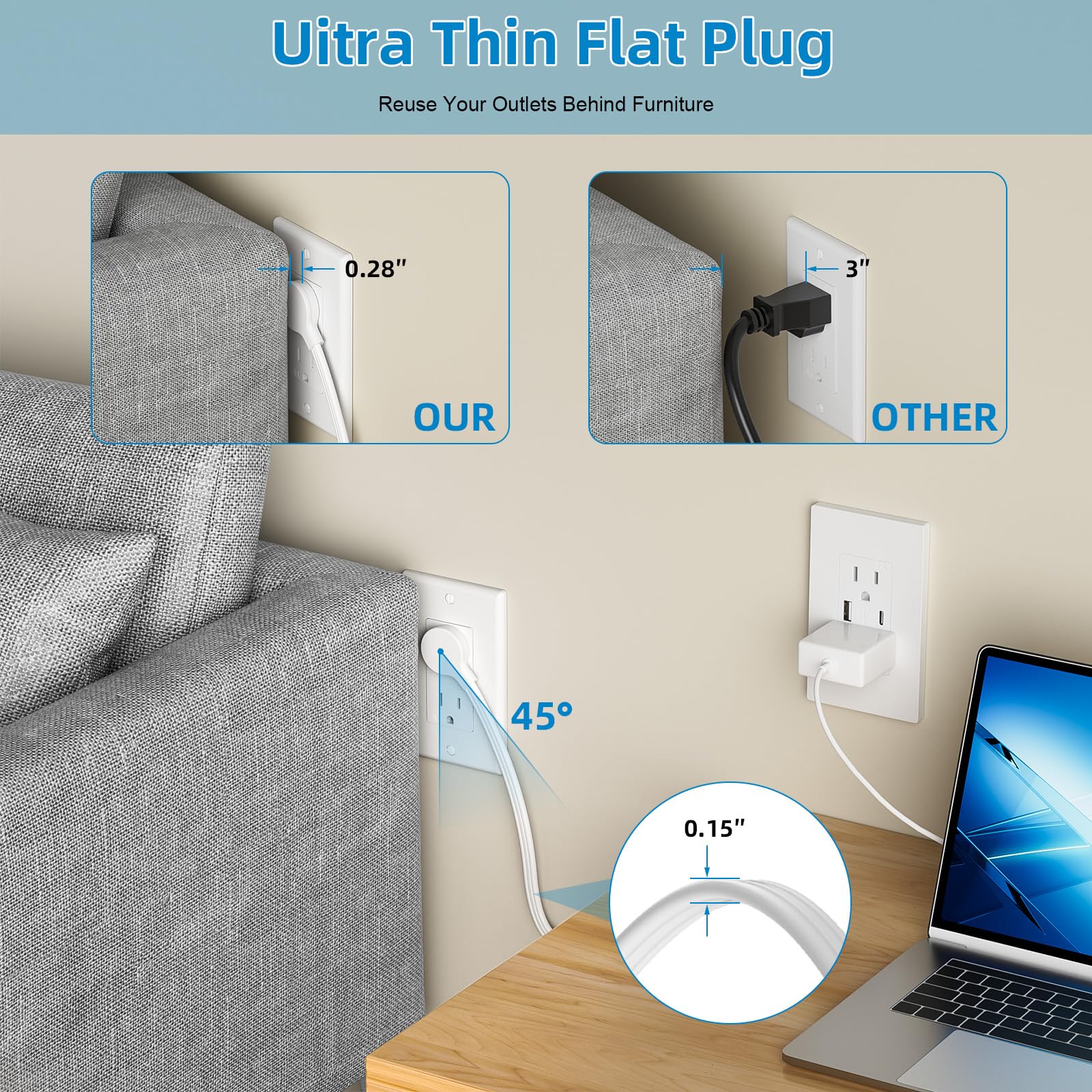 Celendor smart charging chip detecting devices for safe charging