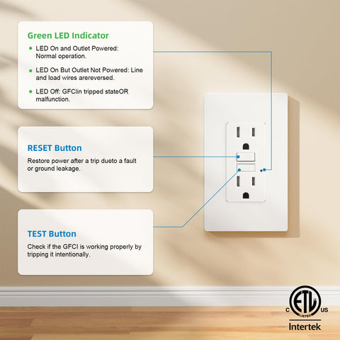 Celendor tamper-resistant GFCI outlet with safety shutters