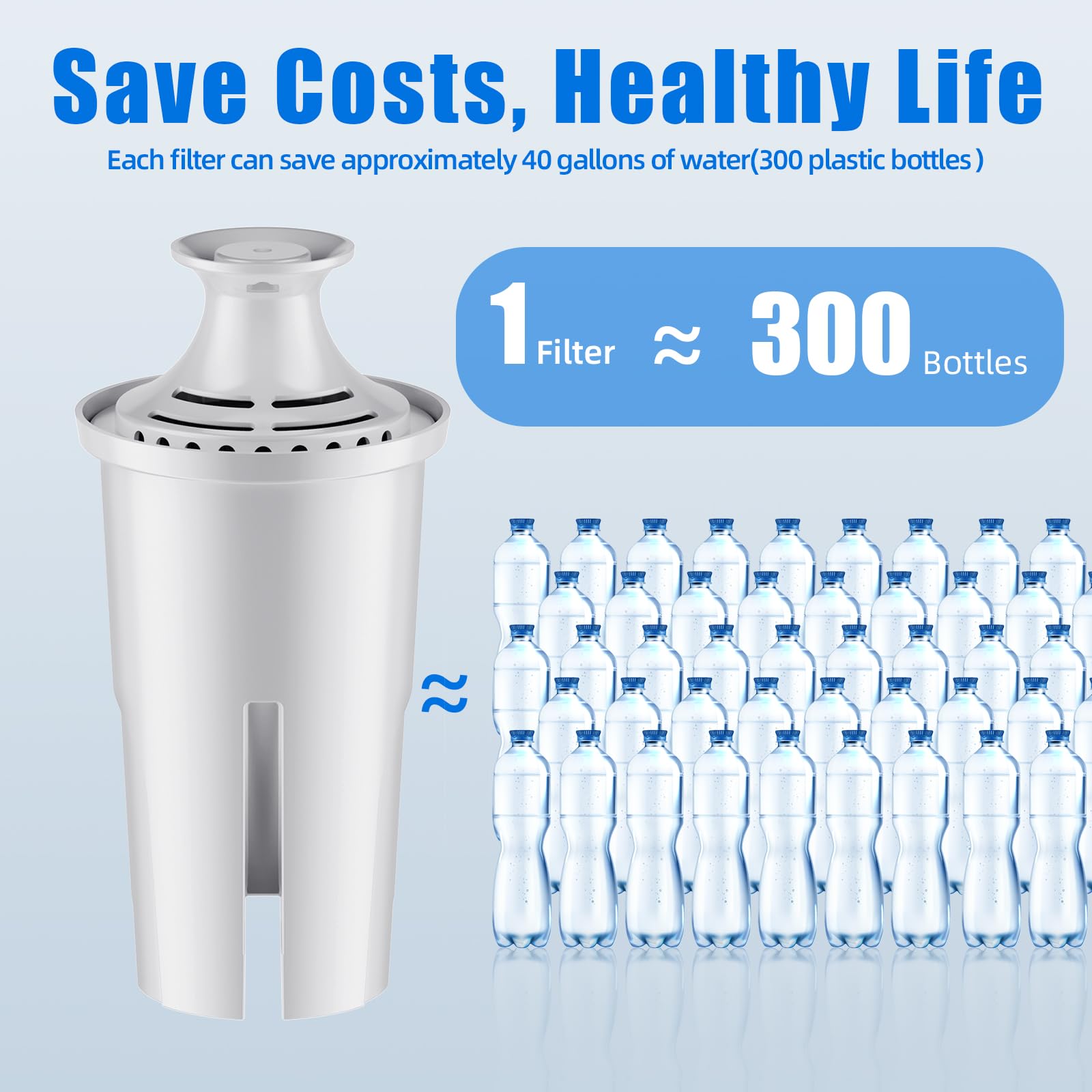 Celler Keliy filter lasts up to 40 gallons and supports a two-month cycle.