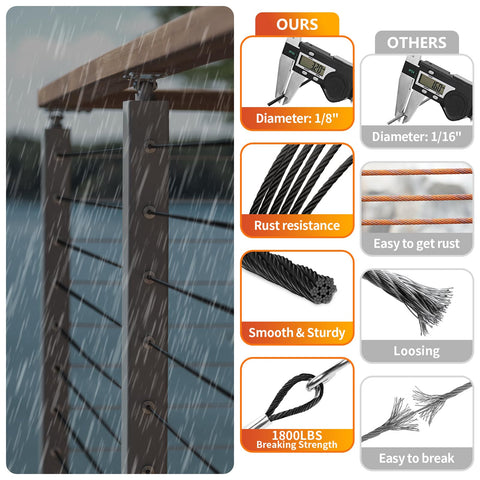 CELYND 7x7 braided construction provides strong support for DIY railing installations.