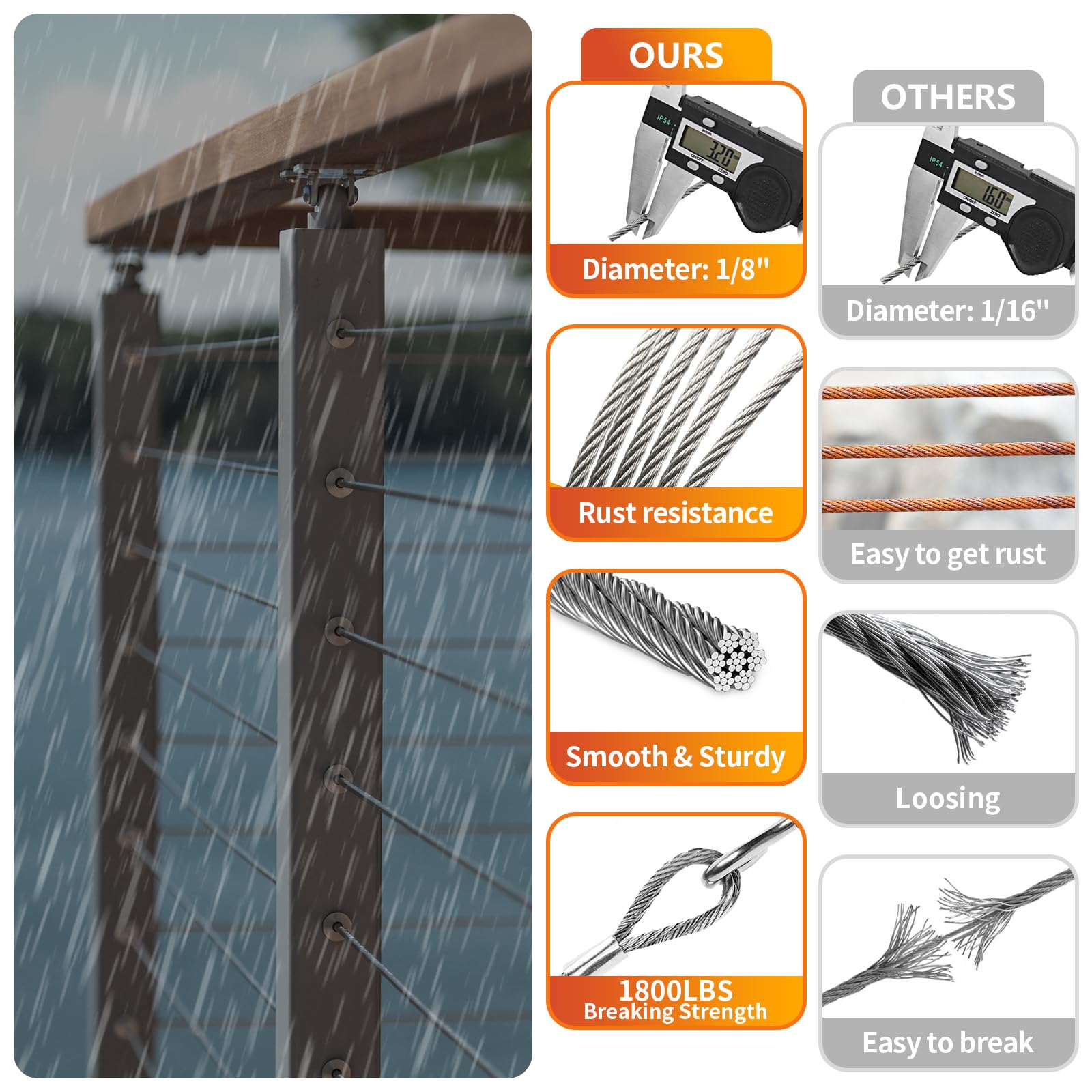 CELYND multipurpose wire rope suitable for garden fencing, hanging lights, and DIY projects.