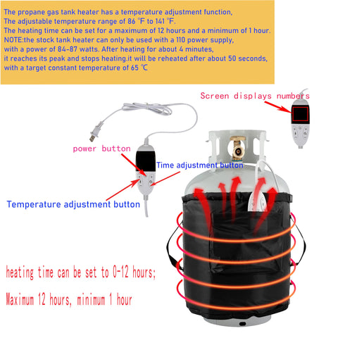 CEMGYIUK energy-saving gas heater reducing refill frequency in winter