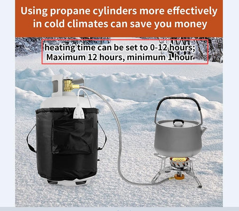 CEMGYIUK propane tank warmth blanket used during cold outdoor camping