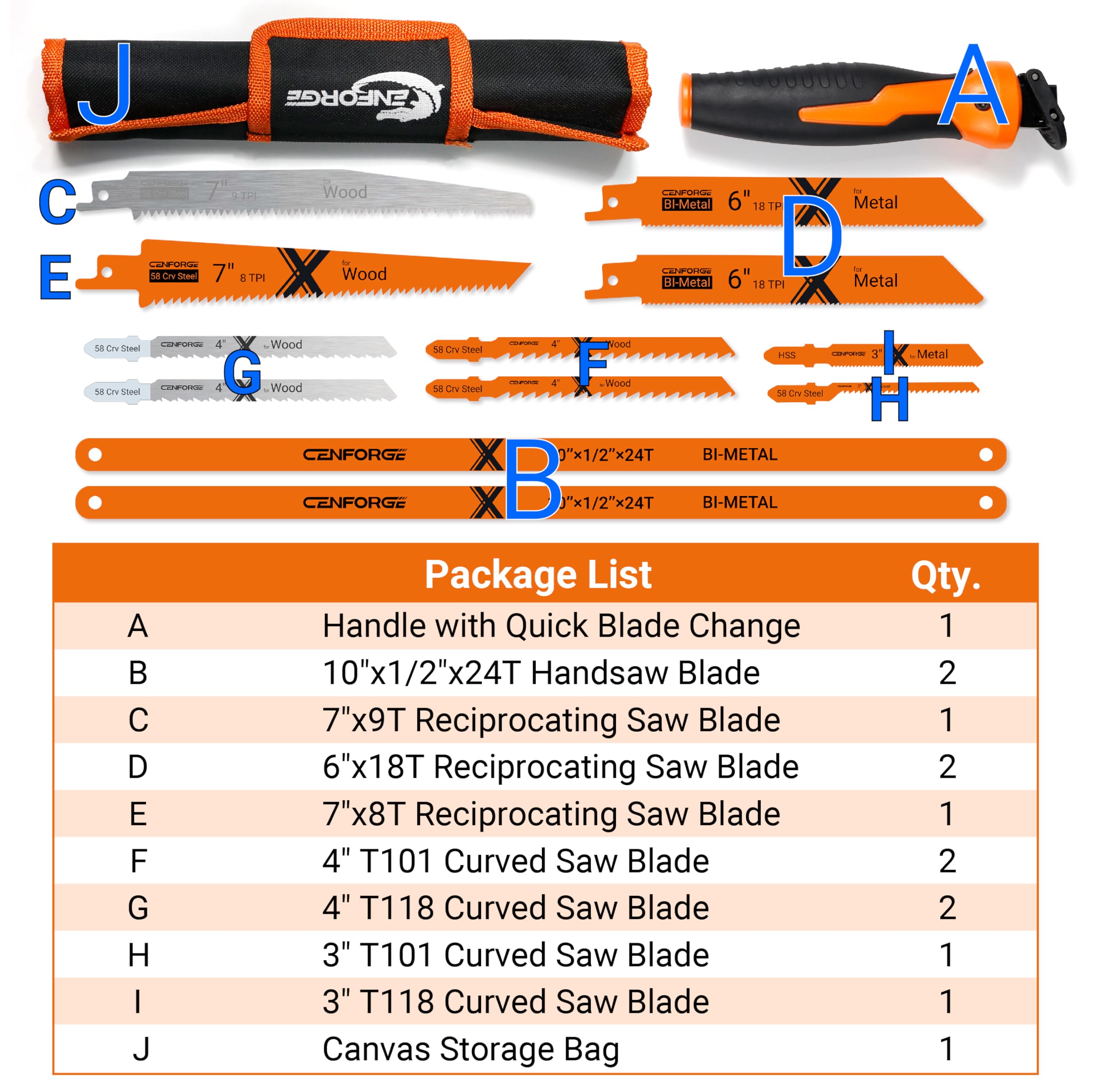 CENFORGE universal quick-change blades enable fast swapping during cuts.