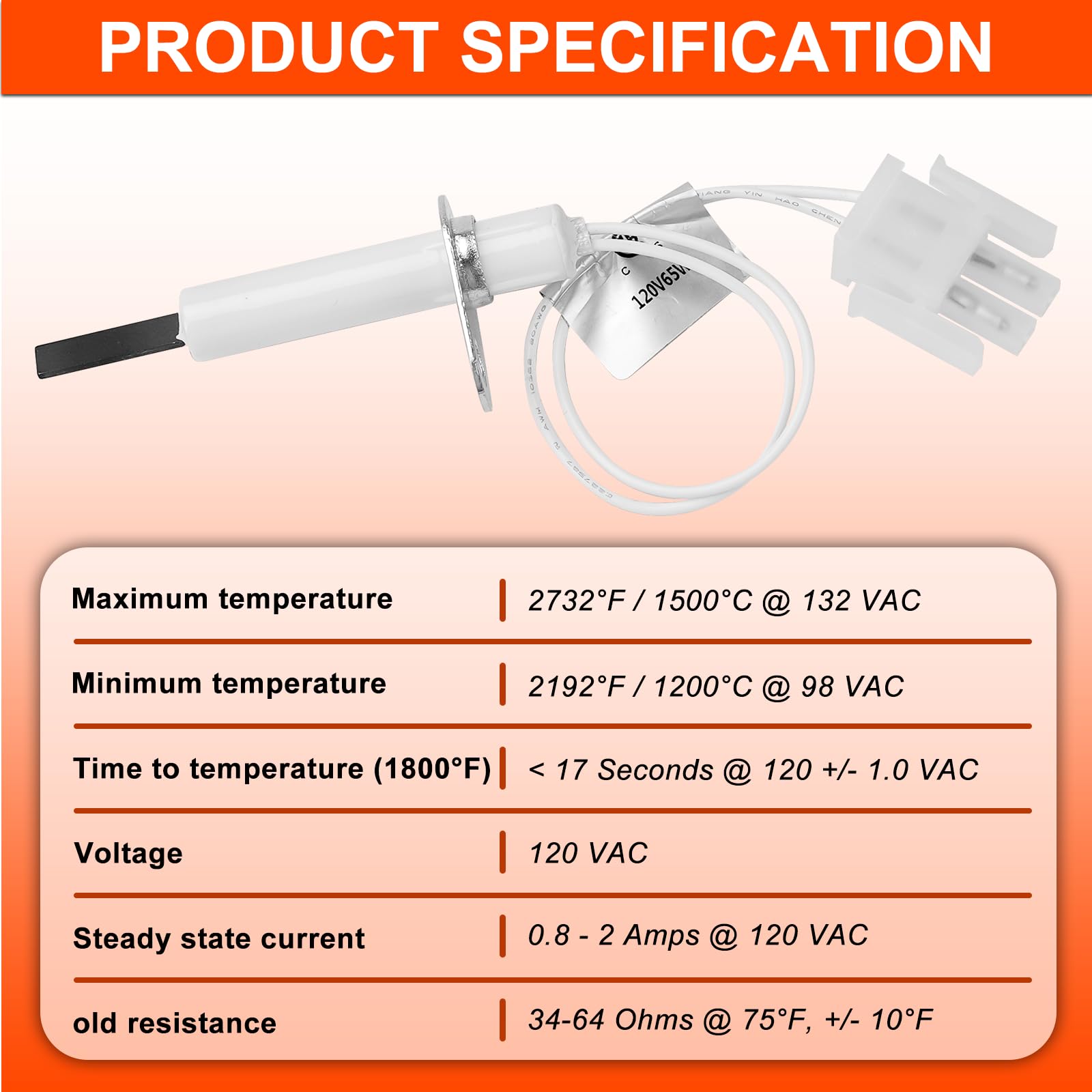 Cenipar 0130F00008S ignition-element detail highlights durable furnace performance.