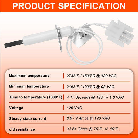Cenipar 0130F00008S ignition-element detail highlights durable furnace performance.