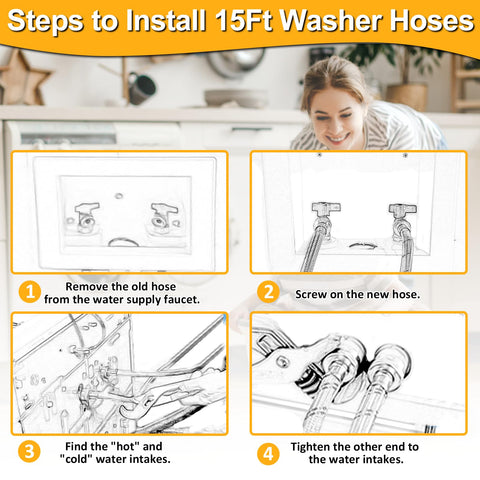 Cenipar easy-install washing machine hose kit ready for quick setup.