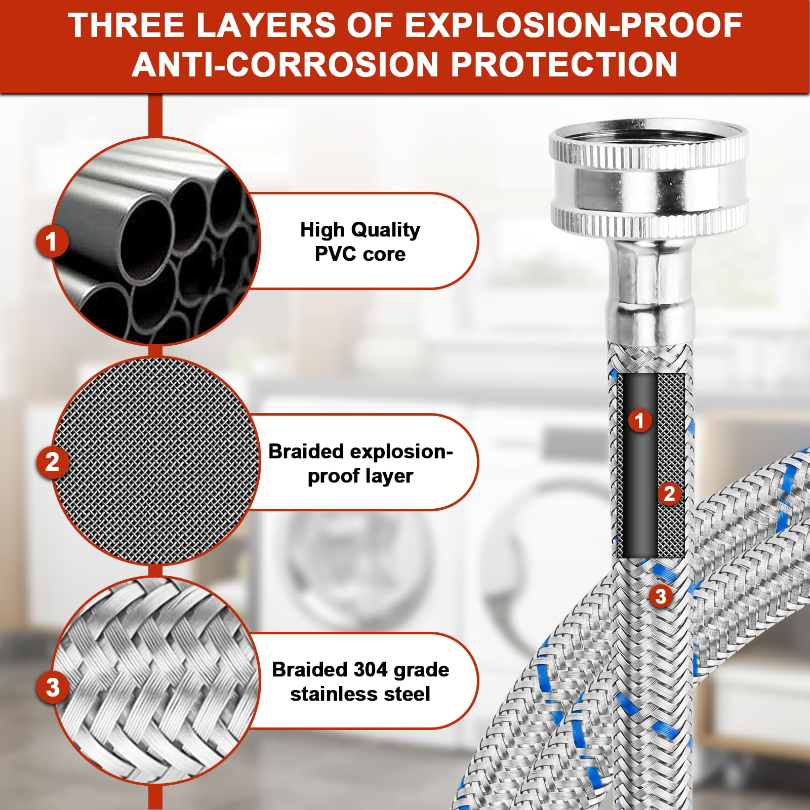 Cenipar stainless steel braided hose close-up shows durable, burst-resistant construction
