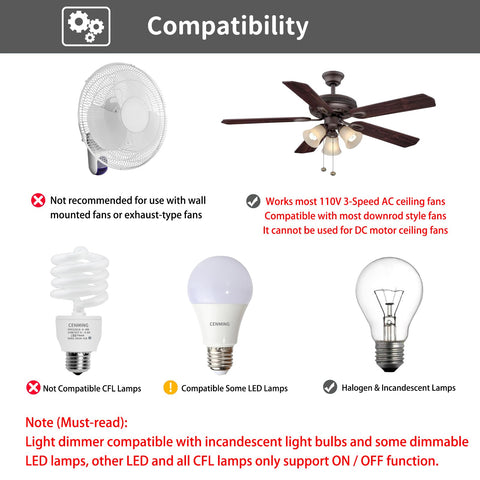 FAN28R receiver installed in a ceiling fan for reliable performance.