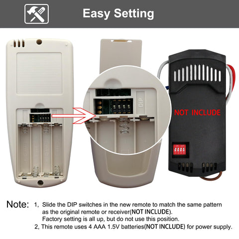 CENMING package contents image showing remote and wall mount for quick installation.