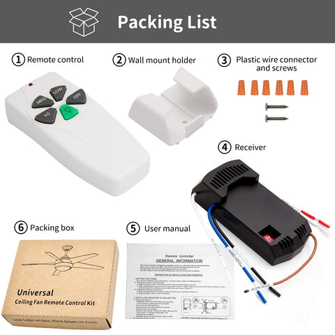 Packaging includes remote, FAN28R receiver, wall mount, and manual for quick setup.