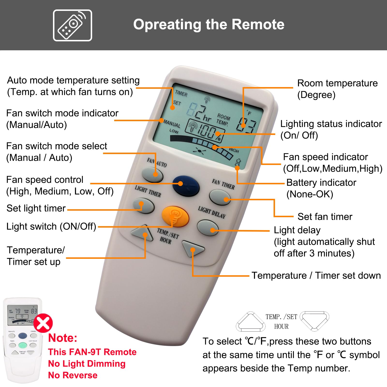 CENMING remote back with DIP switches for matching original configuration.