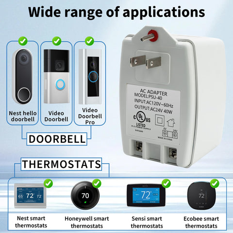 Auto-resetting PTC fuse indicator for safe operation